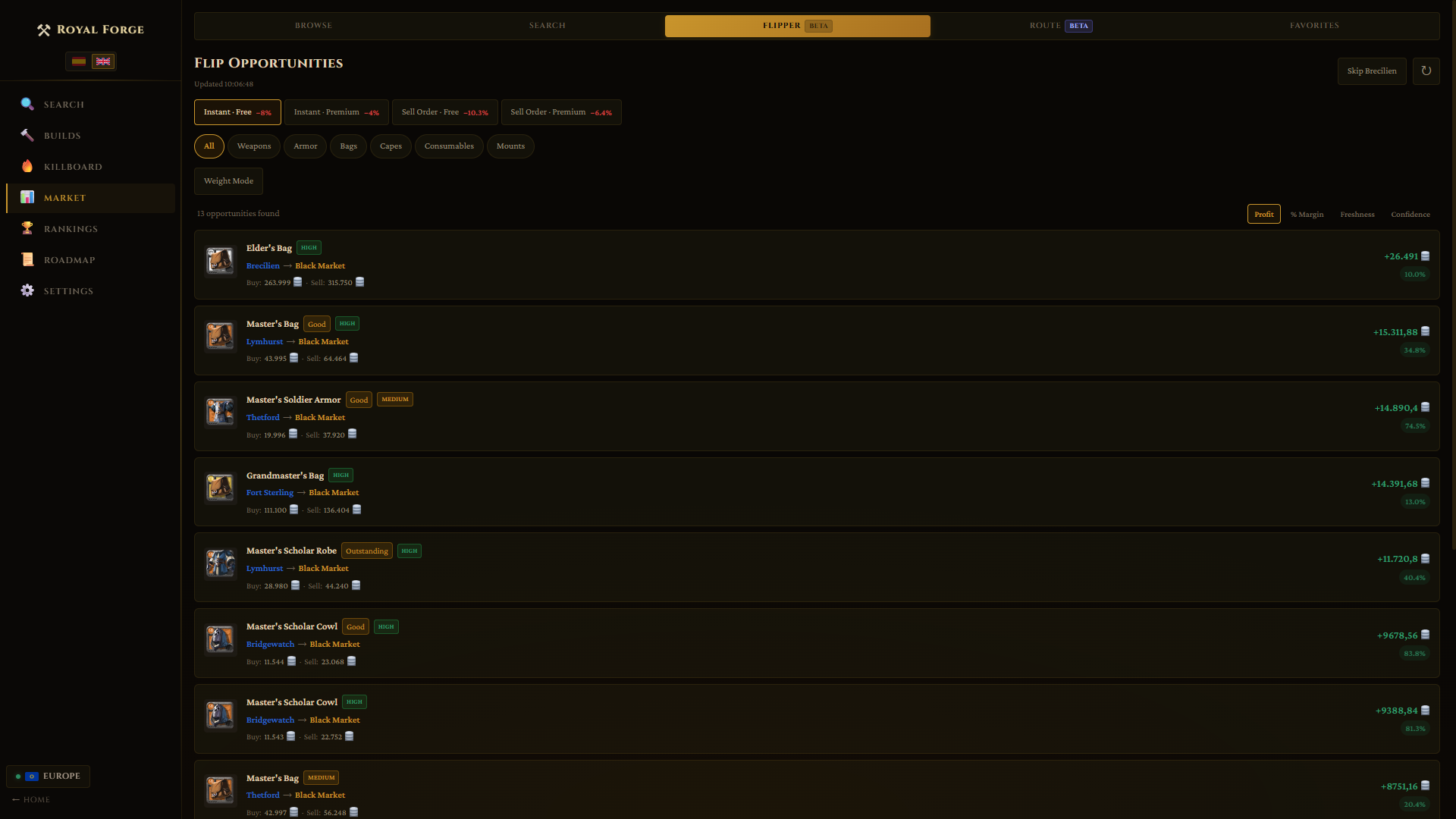 Royal Forge — Market Flipper showing real Albion Online flip opportunities across cities